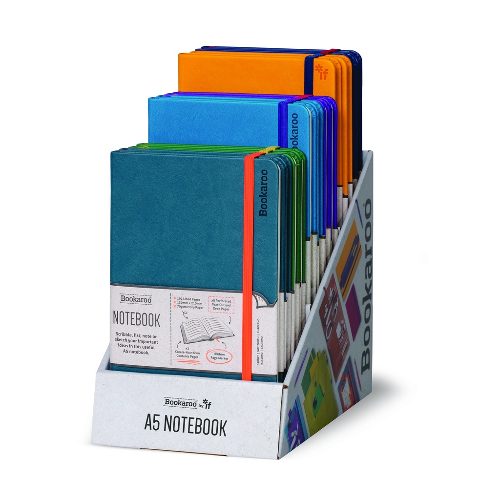 SharePoint Image