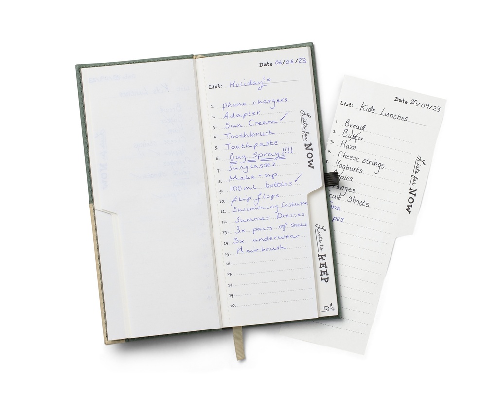 SharePoint Image