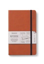 SharePoint Image